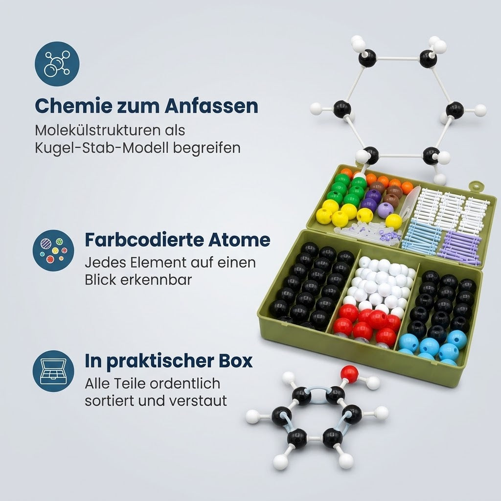 Molekülbaukasten für organische Chemie